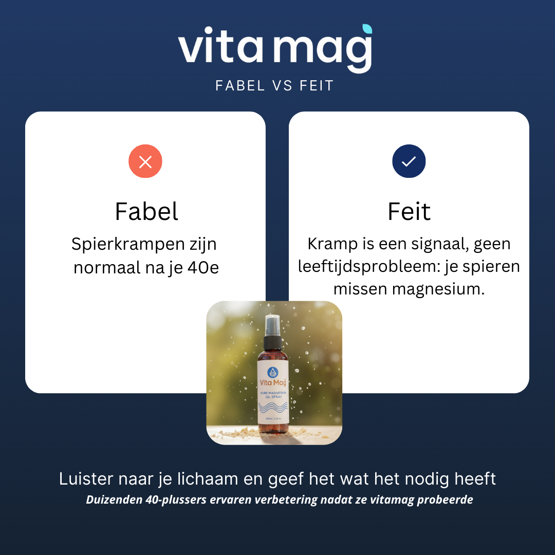 100% Natuurlijke Magnesium Spray