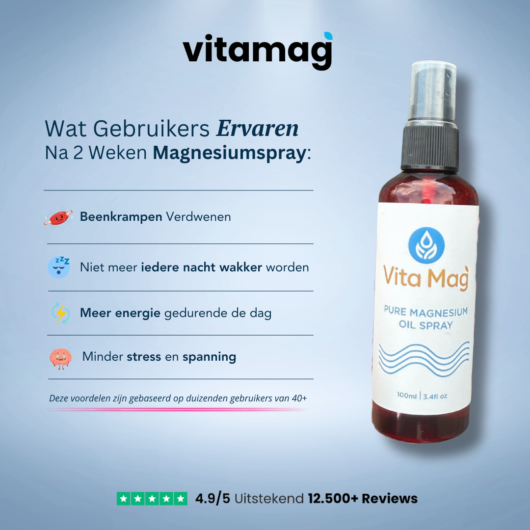 100% Natuurlijke Magnesium Spray