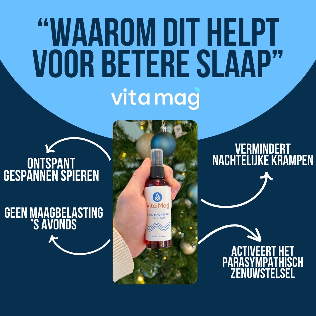 100% Natuurlijke Magnesium Spray