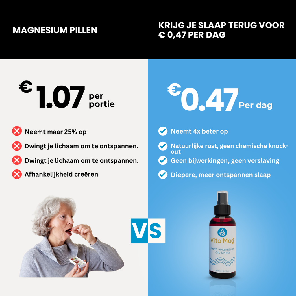 VITAMAG™ Rust & Herstel – Magnesium Olie Spray Voor 40+ers