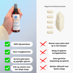 100% Natuurlijke Magnesium Spray